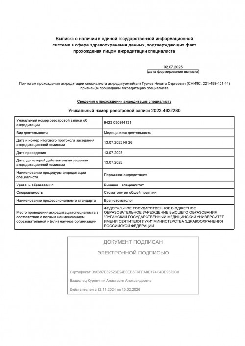 Гуриев Никита Сергеевич