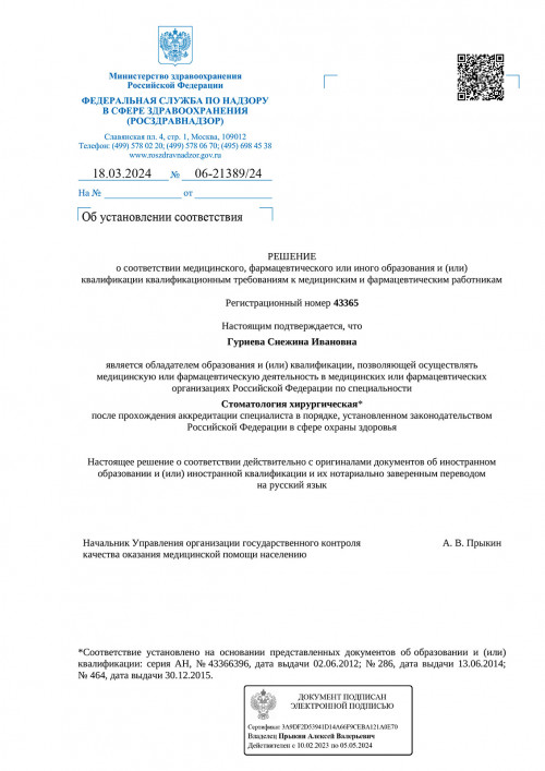 Гуриева Снежина Ивановна