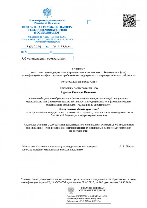 Гуриева Снежина Ивановна