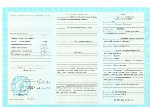 Бойко Вячеслав Викторович
