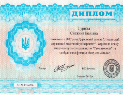 Гуриева Снежина Ивановна