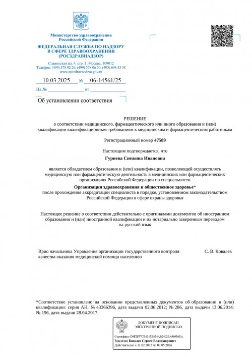 Гуриева Снежина Ивановна