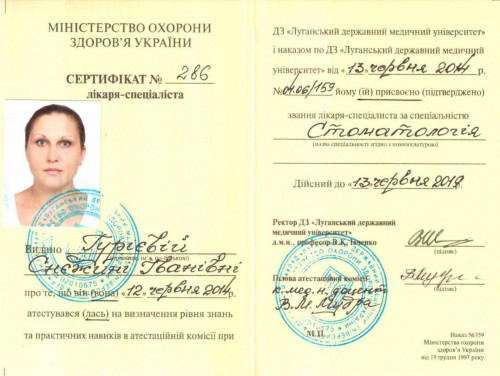 Гуриева Снежина Ивановна