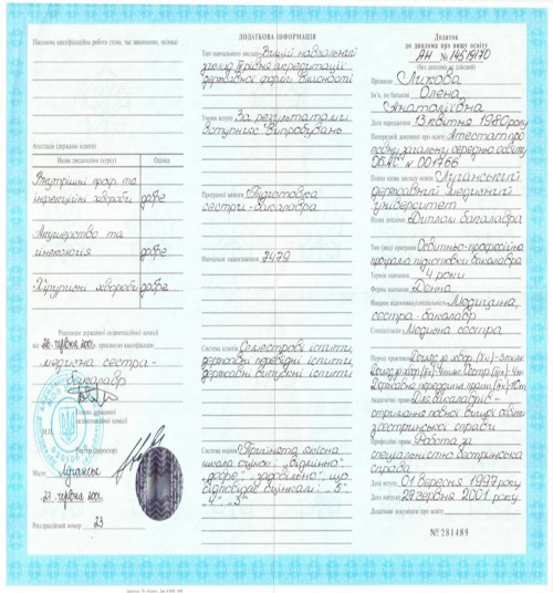 Красноперова Елена Анатольевна