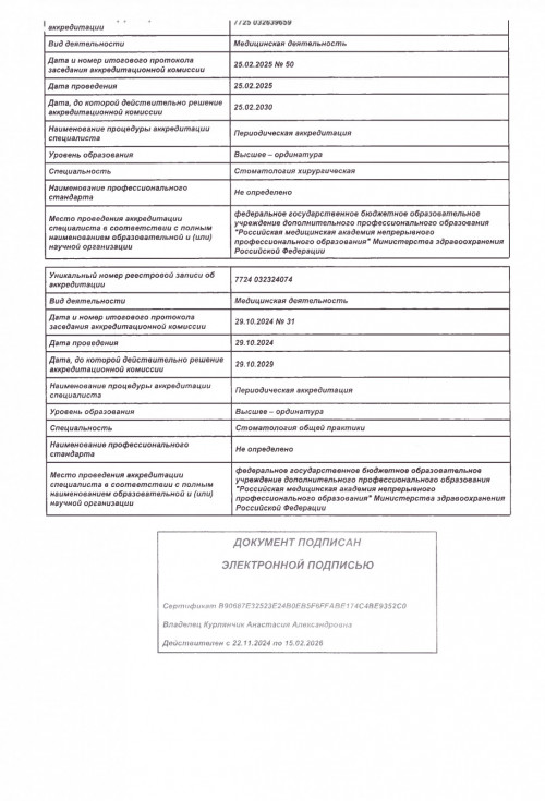 Гуриева Снежина Ивановна