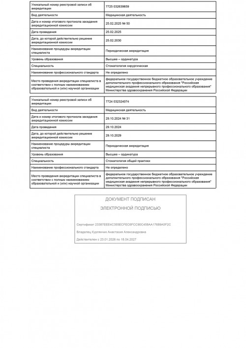 Гуриева Снежина Ивановна